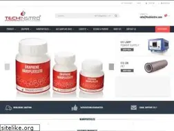 Sites similar to techinstro.com