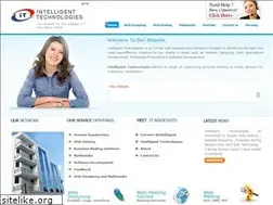 Sites similar to techinteli.com