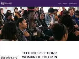 Sites similar to techintersections.org