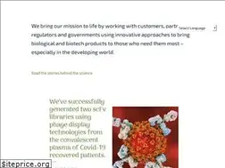 Sites similar to techinvention.biz