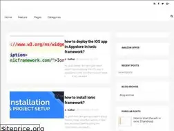Sites similar to techionichybride.blogspot.com