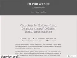 Sites similar to techitw.wordpress.com