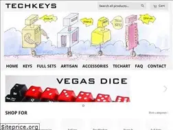 Sites similar to techkeys.us