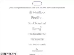 Sites similar to techkonusa.com