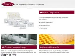 Sites similar to techlab.com