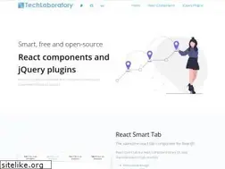 Sites similar to techlaboratory.net