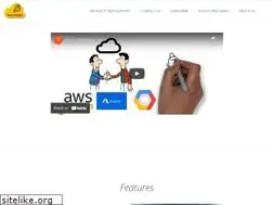 Sites similar to techlatest.net