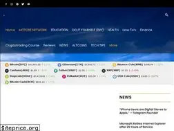 Sites similar to techlaunchpad.com.ng
