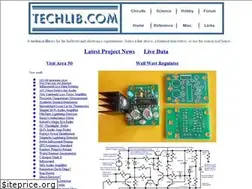 Sites similar to techlib.com
