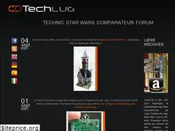 Sites similar to techlug.fr