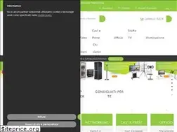 Sites similar to techly.it