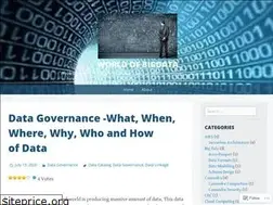 Sites similar to techmagie.wordpress.com