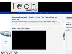 Sites similar to techmantle.blogspot.com