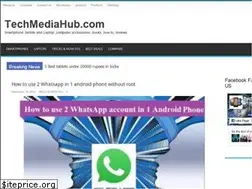 Sites similar to techmediahub.com