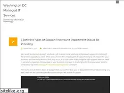 Sites similar to techmonks.net