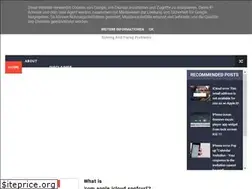 Sites similar to techmuddle.blogspot.com