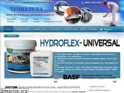 Sites similar to technaguma.com