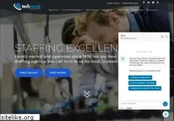 Sites similar to techneeds.com