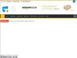 Sites similar to technewscode.com