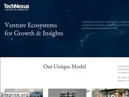 Sites similar to technexus.com