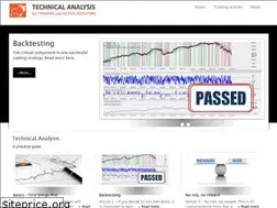 Sites similar to technical-analysis-trading.com