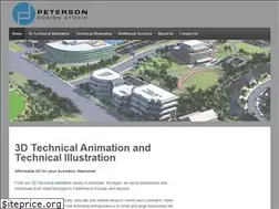 Sites similar to technical-animation.com
