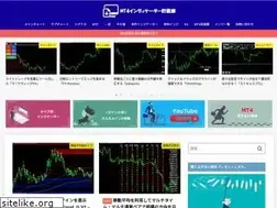 Sites similar to technical-indicators.com
