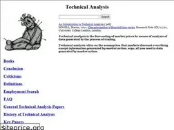 Sites similar to technicalanalysis.org.uk