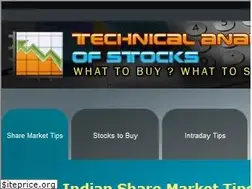 Sites similar to technicalanalysisofstocks.in