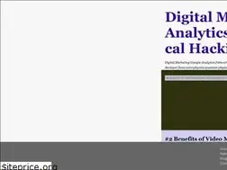 Sites similar to technicalgurur.blogspot.com