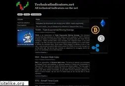 Sites similar to technicalindicators.net