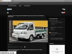 Sites similar to technicallyjuris.blogspot.com