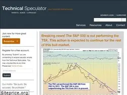 Sites similar to technicalspeculator.com
