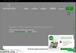 Sites similar to technifor.us