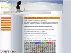 Sites similar to technik-am-monitor.de