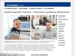 Sites similar to techniker-in.de