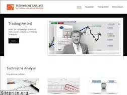 Sites similar to technische-analyse-trading.de