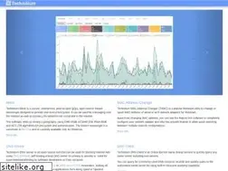 Sites similar to technitium.com