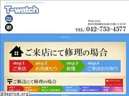 Sites similar to technix-w.co.jp