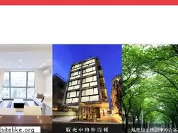 Sites similar to techno-home.jp