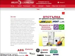 Sites similar to techno-slavelia.com
