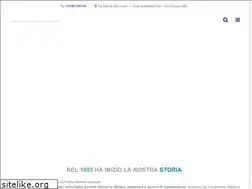 Sites similar to technoacque.com