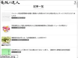Sites similar to technobba.com