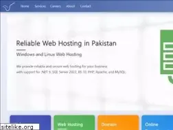Sites similar to technobird.com