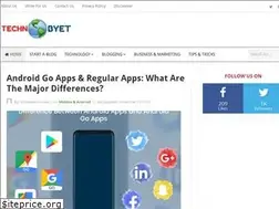 Sites similar to technobyet.com