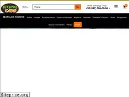 Sites similar to technocarp.com.ua