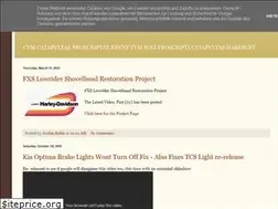 Sites similar to technocoma.blogspot.com