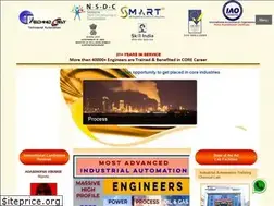 Sites similar to technocratautomation.net
