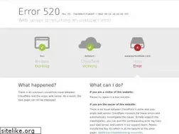 Sites similar to technofixes.com