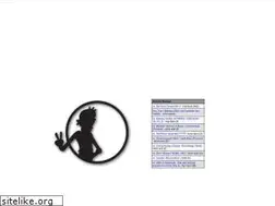 Sites similar to technoforum.de